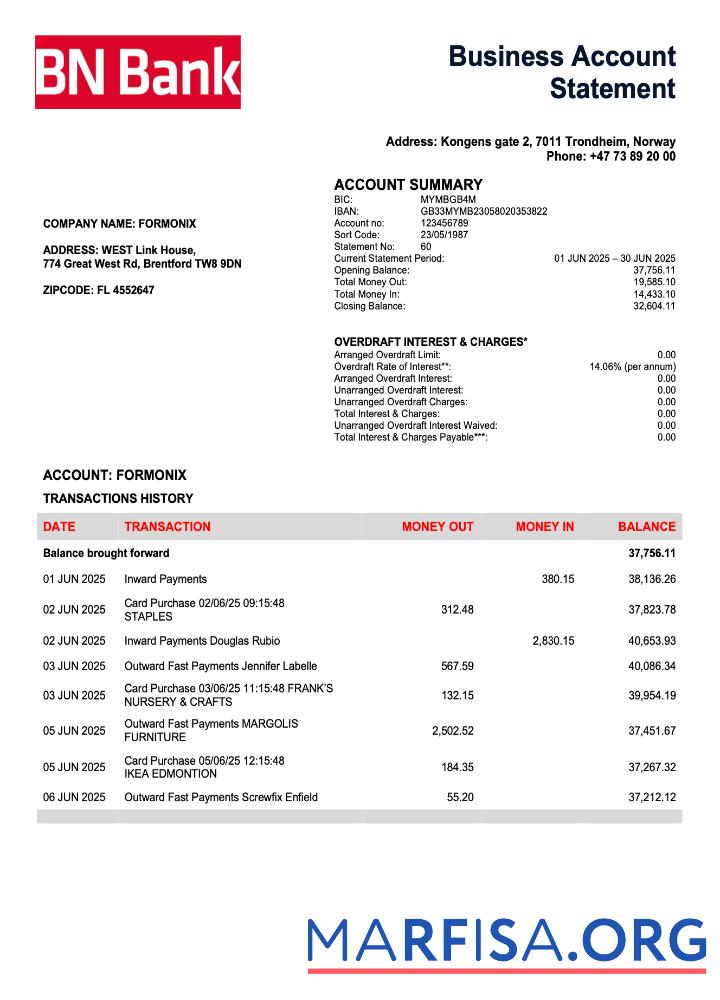 Downloadable Norwegian BN Bank firm account statement Word and PDF template